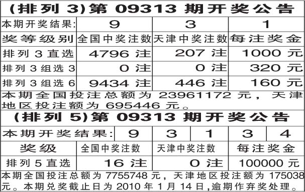 排列三今日开奖号码揭晓的神秘面纱