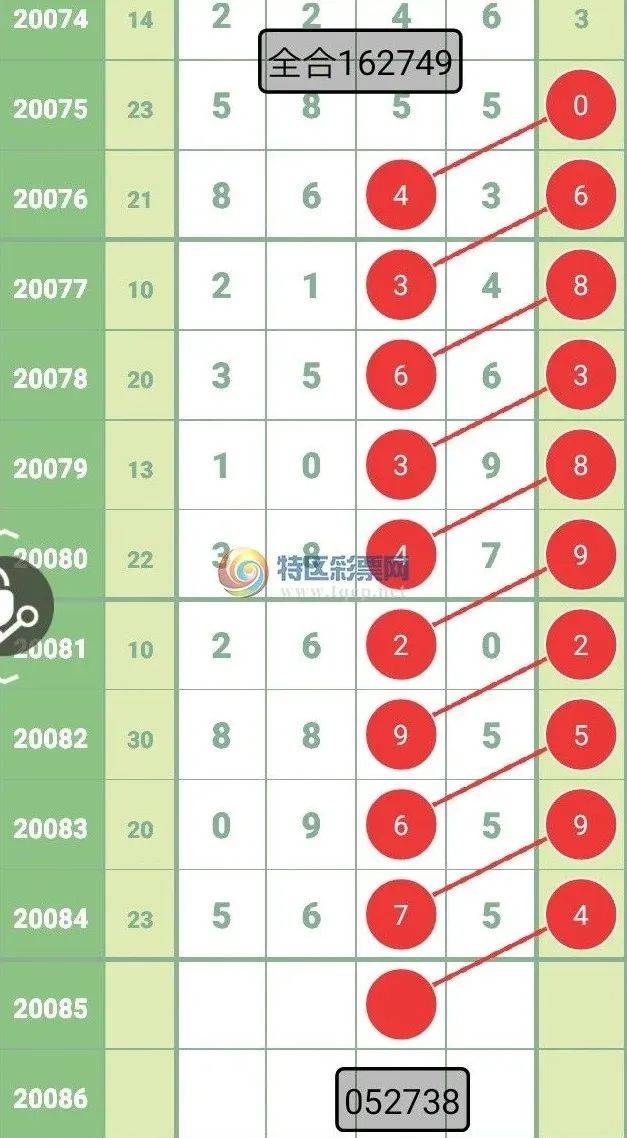 重温历史数据，揭秘2004年双色球开奖结果查询表