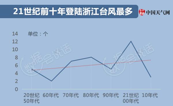 聆听雨 第148页