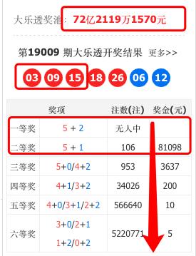 揭秘双色球，如何轻松查看开奖结果