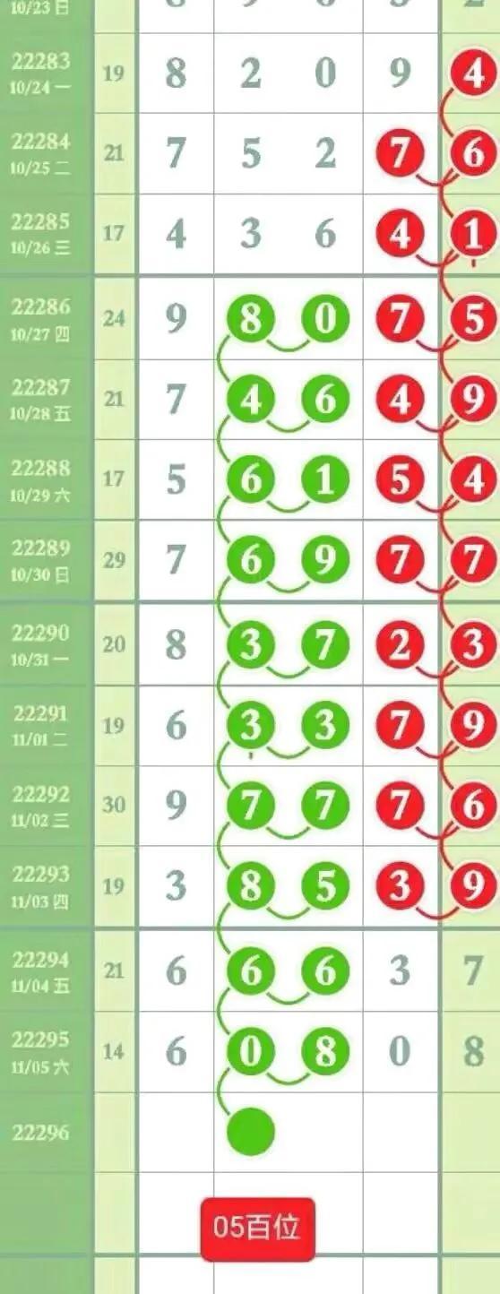 探索快乐8走势图3D，揭示数字游戏的魅力与策略