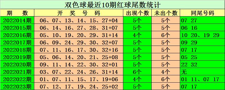 双色球22024期开奖号码揭晓，幸运与期待交织的时刻