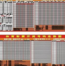 混合走势图