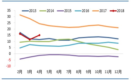 掌握未来趋势——基于综合版22选5基本走势图的深度解析
