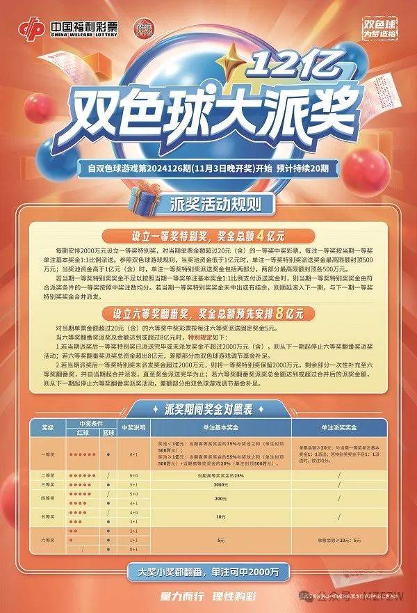 旺彩双色球2018，激情与梦想的交汇点