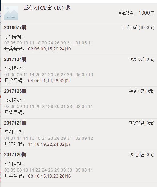 双色球专家精准杀一蓝，揭秘选号策略与技巧