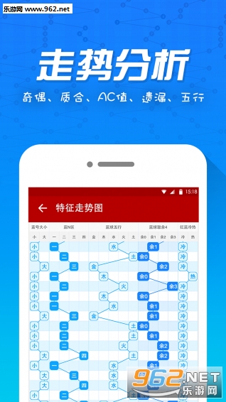 彩宝贝的排列五开奖走势图表，探索与预测
