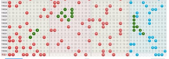大乐透开奖预测号码，探索随机性与策略性的微妙平衡