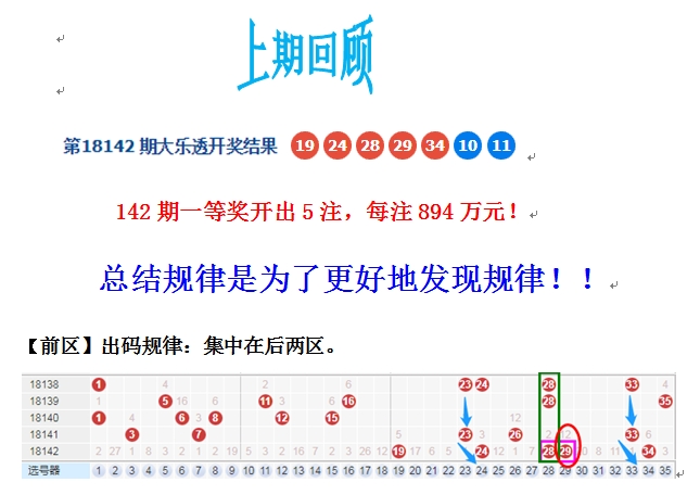 新澳门彩票资料查询网站官网 追踪最新消息与新闻澳门新彩
