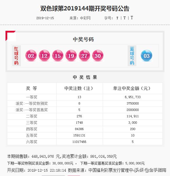 兼职岗位 第10页