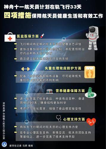 揭秘双色球，探寻2022年4月1日开奖号码的神秘面纱