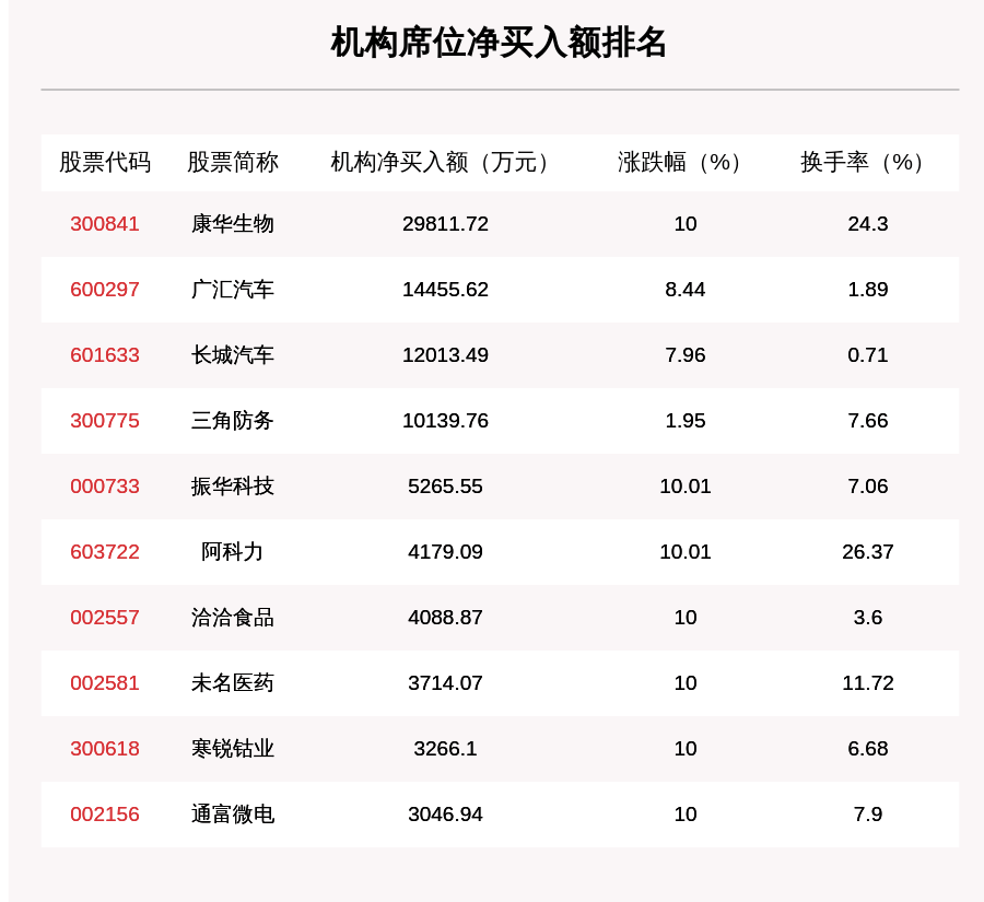 葡超积分榜2023与中国足彩网的深度互动与解析