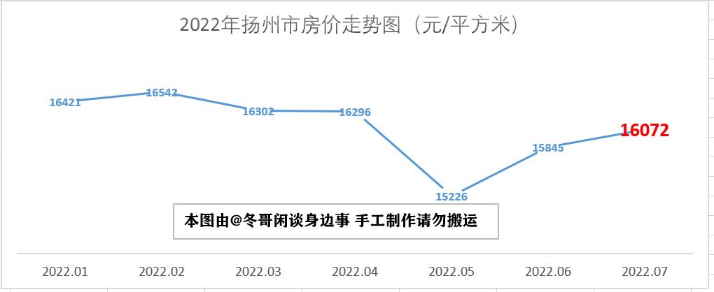 江苏体彩网走势图，探索体育彩票的奥秘