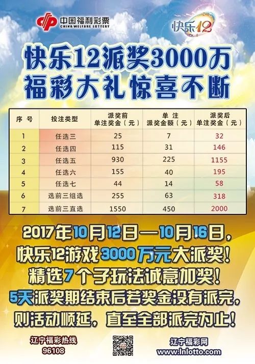广东11选5开奖基本走势图，探索与解析