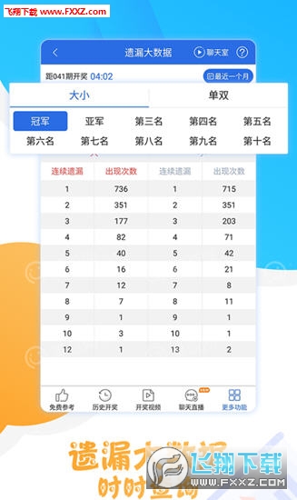 辽宁12选5走势图表手机版深度解析
