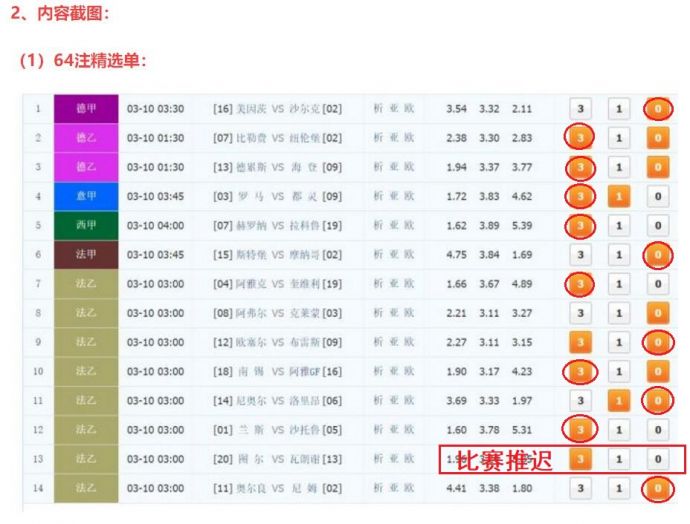 双色球新浪彩票预测，第140期的希望与策略