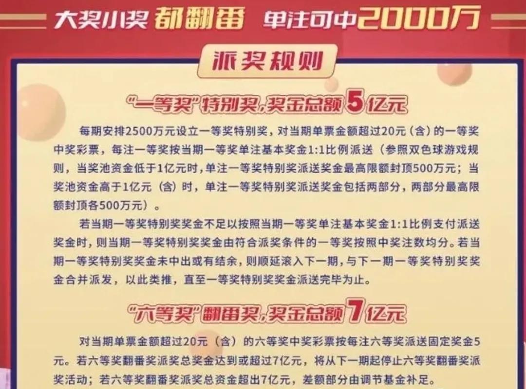 双色球2021年第一百一十期开奖结果揭晓，幸运号码揭晓时刻！