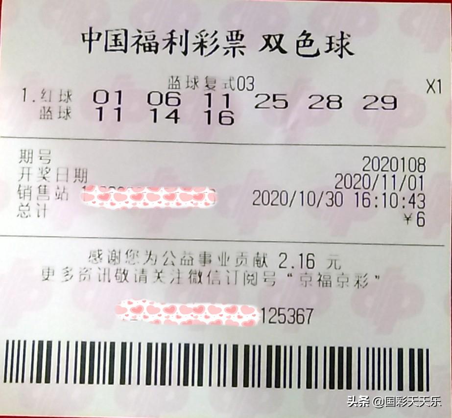 双色球2020108期开奖号结果揭晓，幸运儿揭晓！