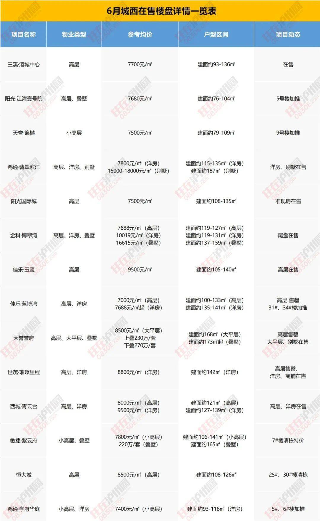 广东十一选五最新开奖结果查询——快速、准确获取彩票信息的关键