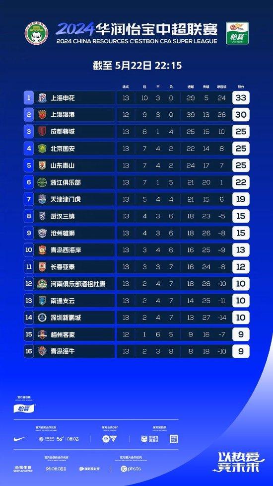 彩客网，竞彩足球的实时比分世界