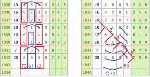 七星彩南海彩票论坛app——探索数字彩票的新世界