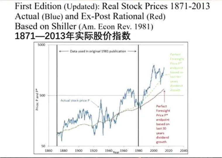 内蒙古疫情走势图，揭示数据背后的故事