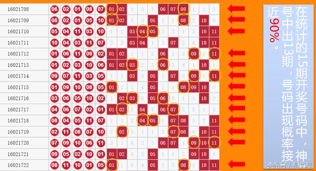 无要求岗位 第397页