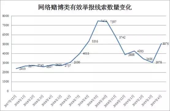 探索360彩票网走势，数据与策略的双重解读