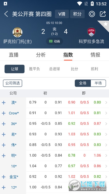 捷报比分手机版旧版本，球探的必备工具