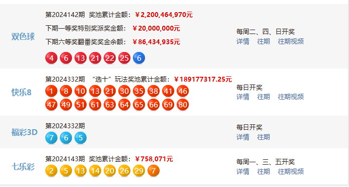 中国福利彩票官网兑奖攻略