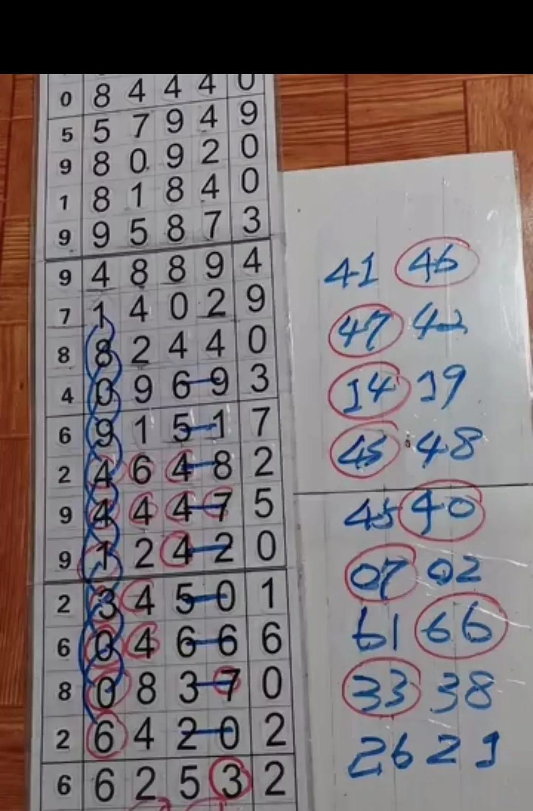 如何解读排列三走势图，一种数据解析的视角