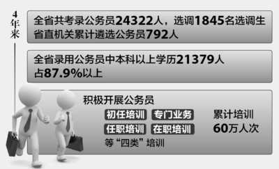 浅若梨花落 第137页