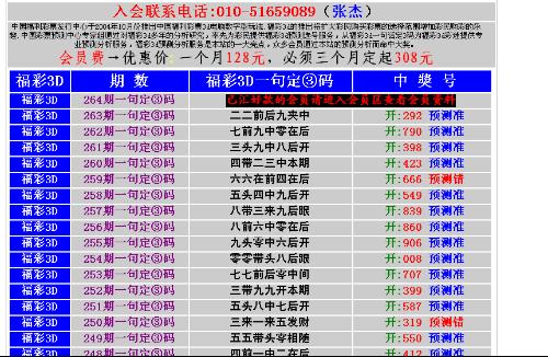 回顾2003年福彩3D全年开奖号码，历史数据与精彩瞬间