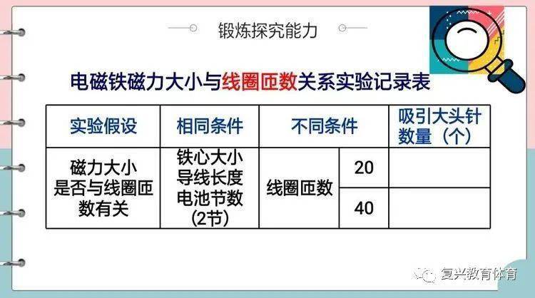 七星彩老版牛爹的魅力与够力奖表探索