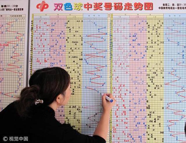 福利彩票走势图2元网，探索彩票世界的神秘面纱