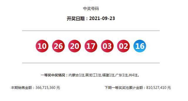 双色球第50期开期结果揭晓，幸运与期待的重逢
