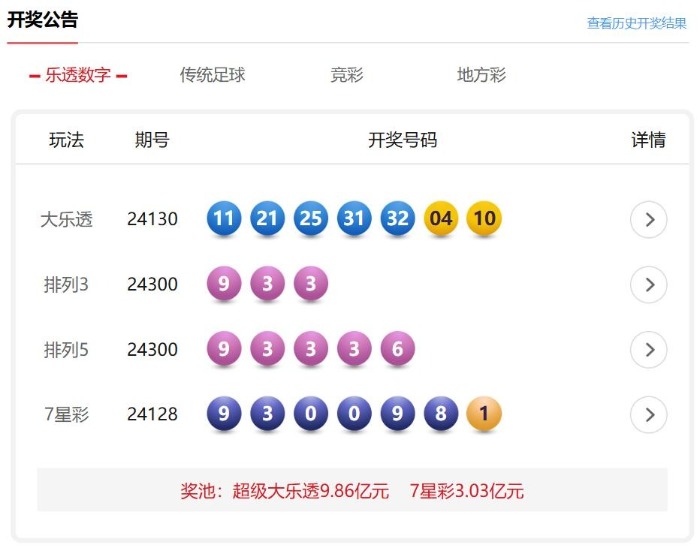 七乐彩最新开奖结果，幸运者的狂欢与未中奖者的期待