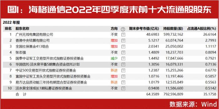 揭秘11选五开奖走势图真准网，探索数字彩票的新境界