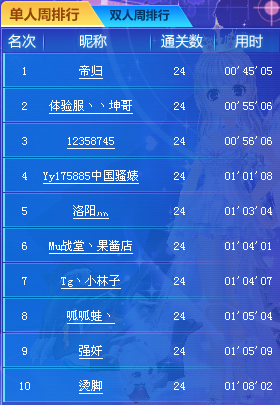 七星彩新走势图，探索未来100期的神秘面纱