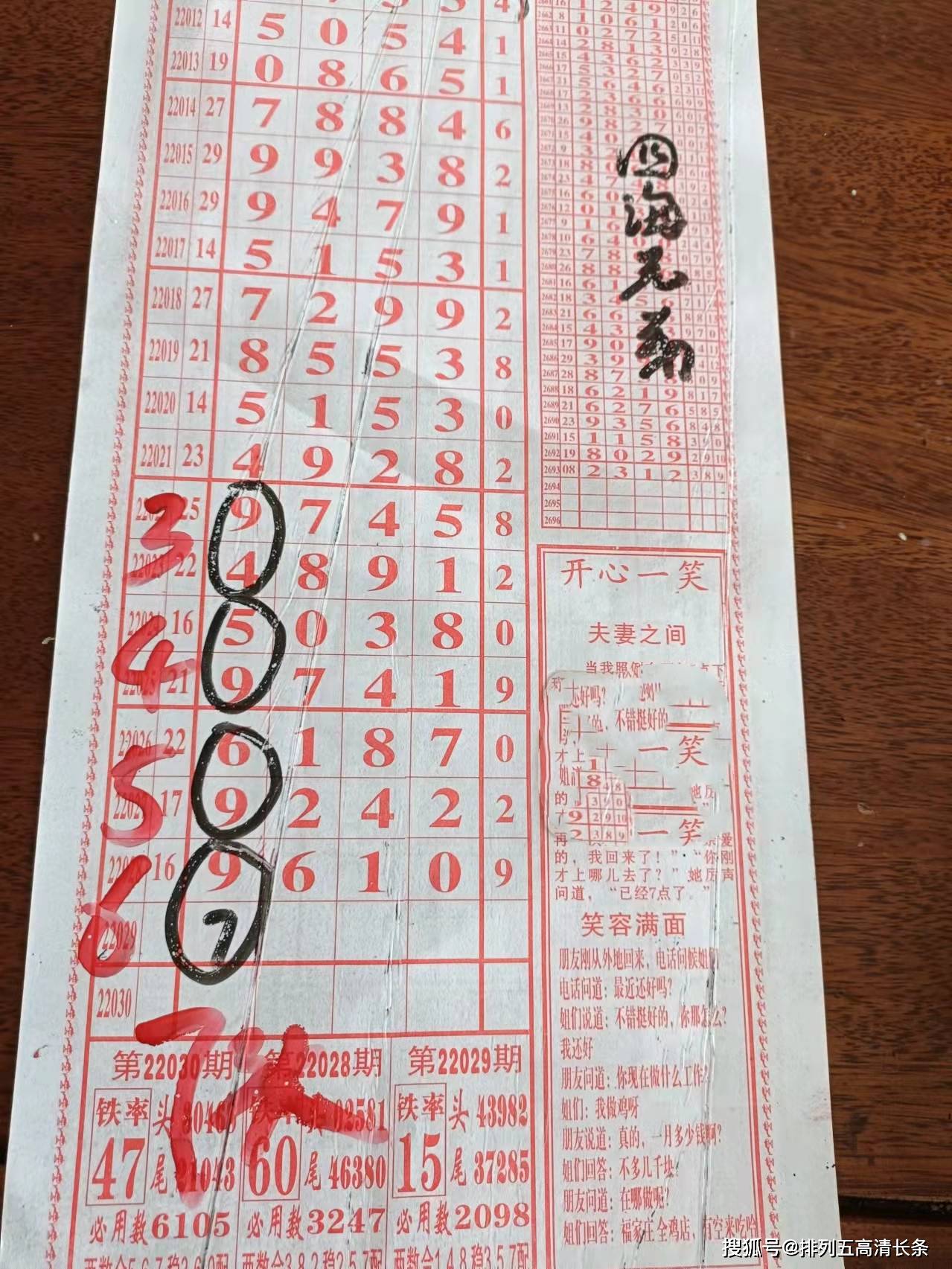 今晚排列五长条完整版揭秘