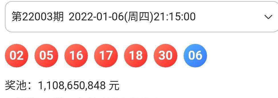 今晚的挑战，单挑一注双色球