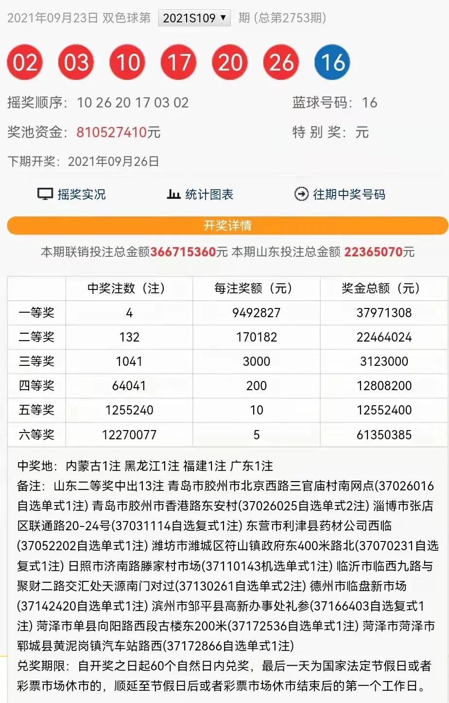 揭秘双色球，2021年第029期开奖结果揭晓