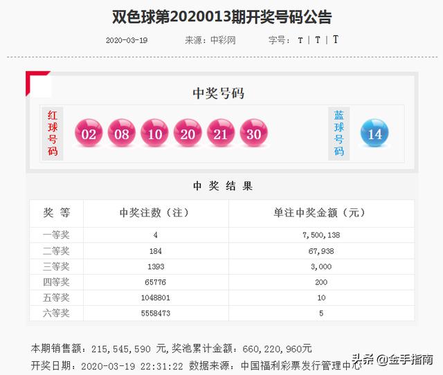 双色球开奖走势图表中彩的魅力与策略