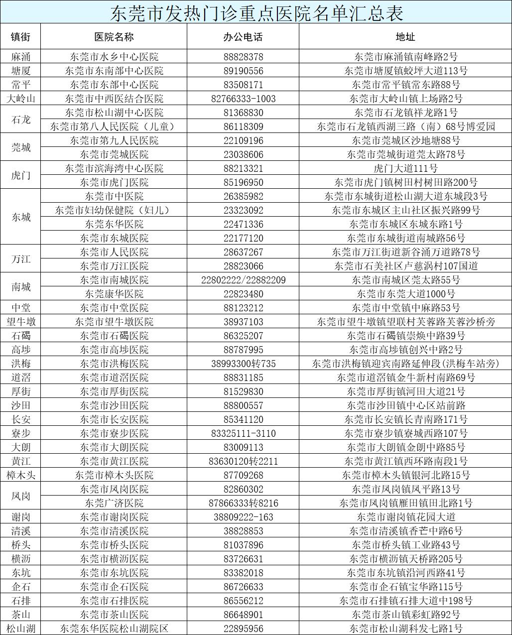浅若梨花落 第136页