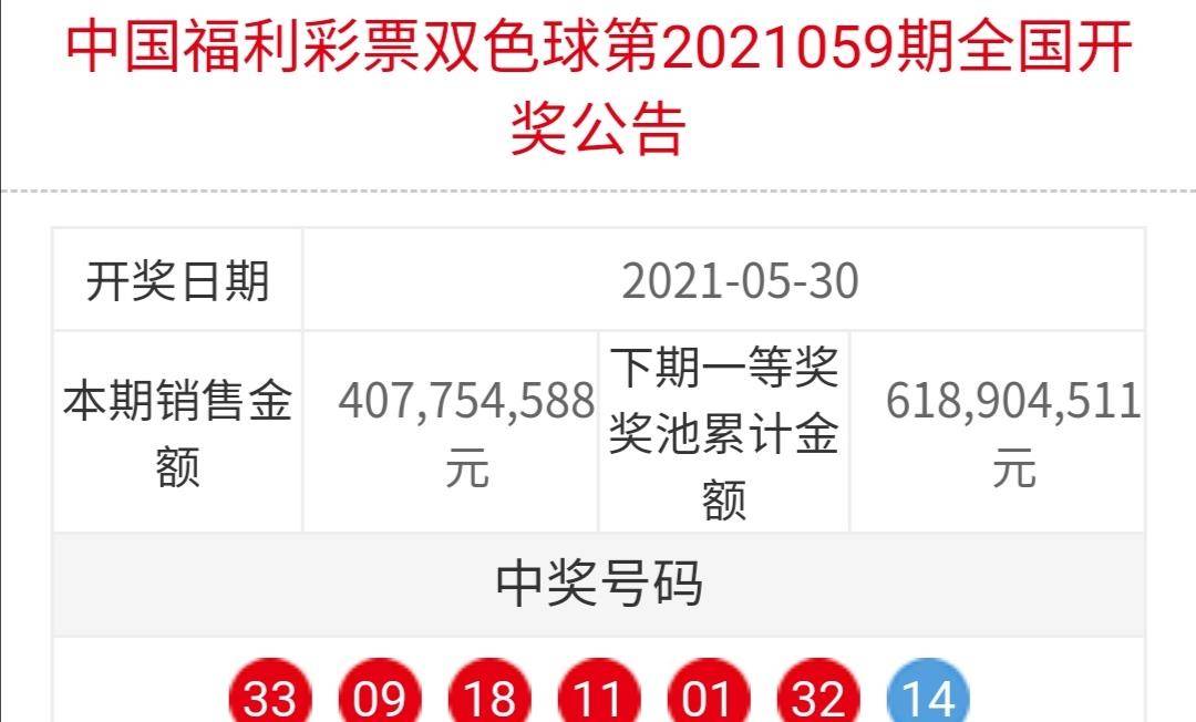 新澳门彩票预测最新消息汇总表查询官网官方信息全面解读奥门新闻