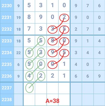 夜蓉 第146页