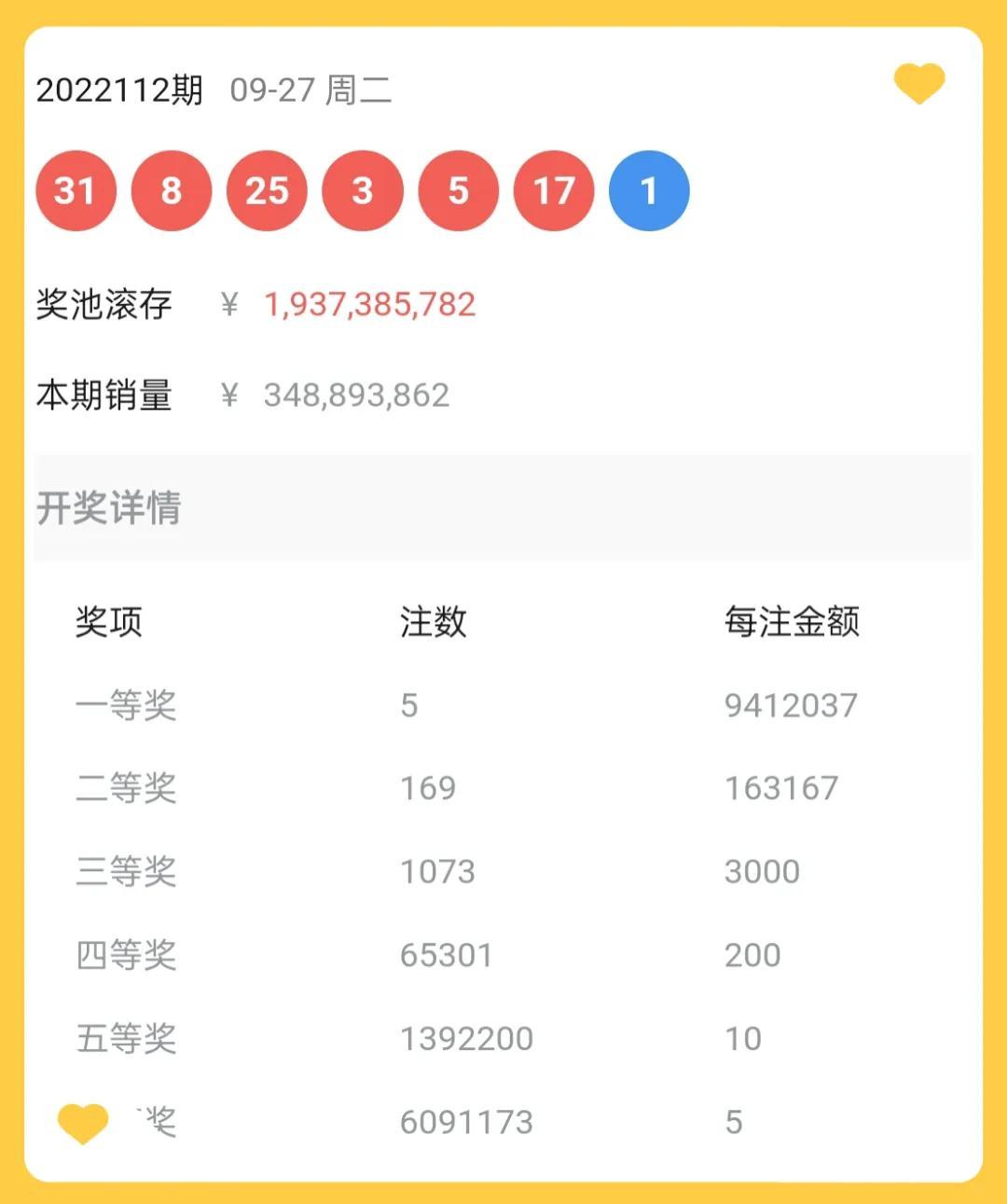 揭秘双色球，2022年06月第一期开奖号码的神秘面纱