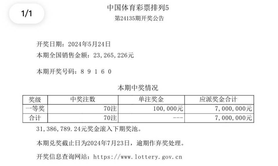澳门彩票开奖结果揭秘，探索今天的幸运数字之旅