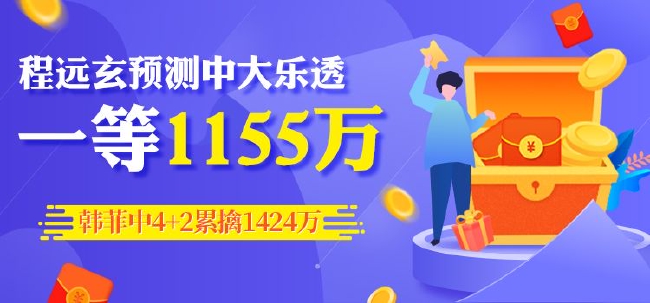 福彩3D预测专家林雪对2022年067期开奖的预测分析