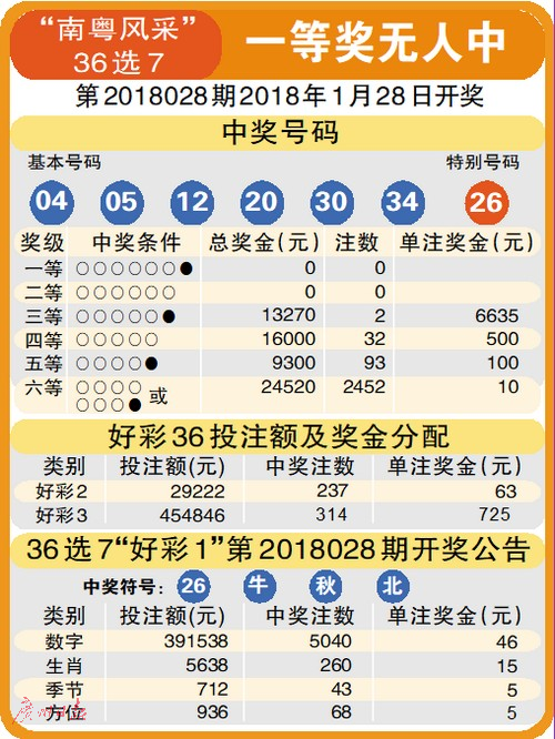 试机号3D图库，探索数字彩票的新世界